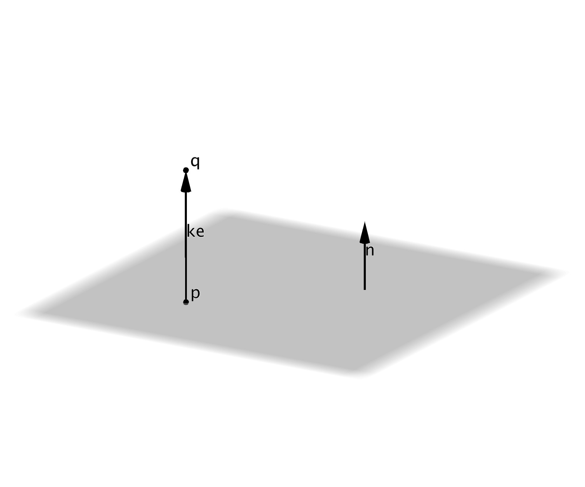 distance-point-and-plane-a